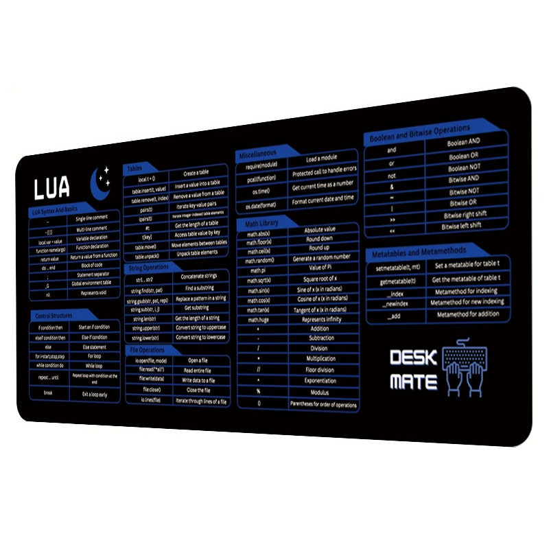 LUA Scripting Shortcuts Large  - Desk Pad Leather Large review and price