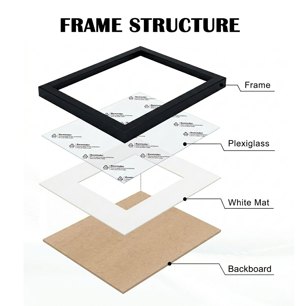 2 Pack White Picture Frame Set - Desk Setup Poster review and price
