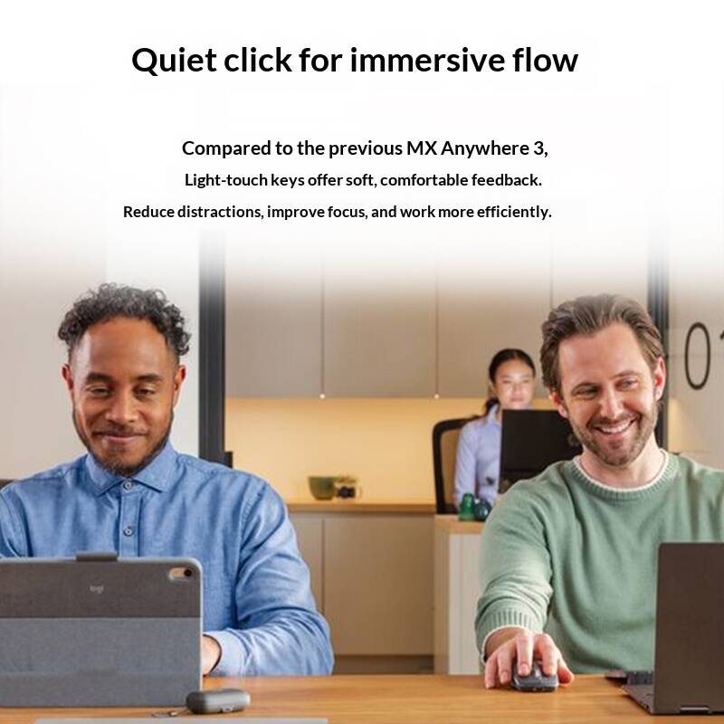 Premium MX Anywhere 3S - 8000  - Desk Setup Dorm review and price