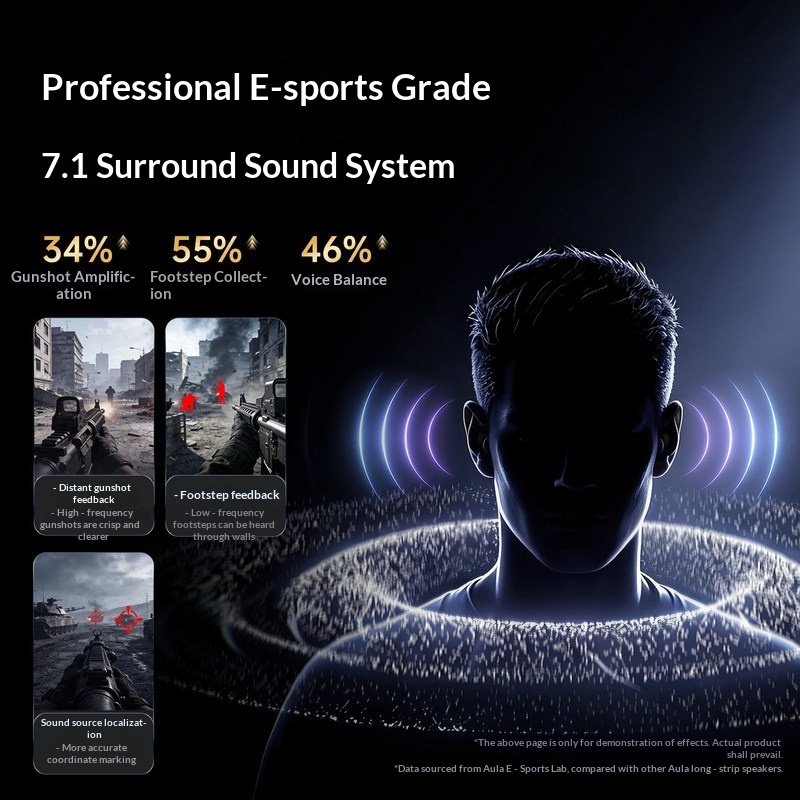 Aula Gs8 Gaming Speaker Deskto - Desk Setup With Speakers review and price