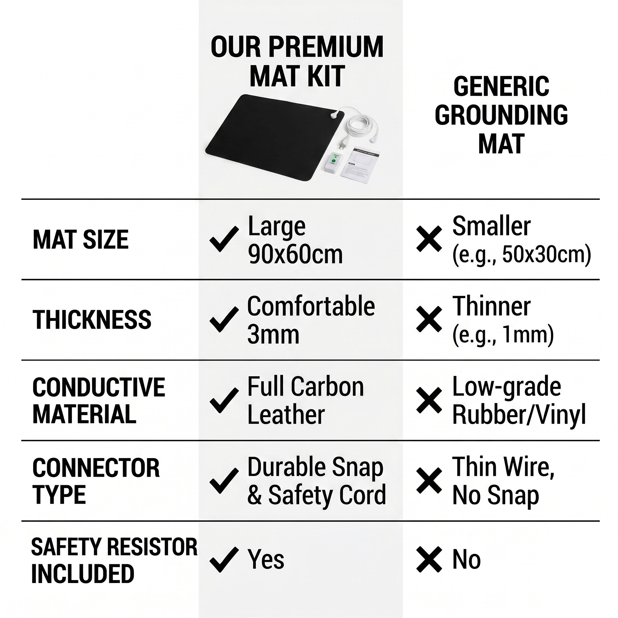 3mm PU Leather Grounding Mat E - Desk Pad Leather Large review and price